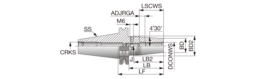 DIN6987150SRKIN8X80