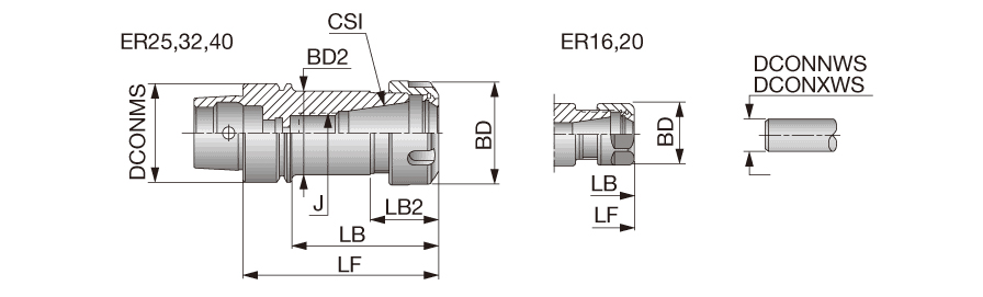 HSKE32ER25X65