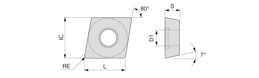 CCMT09T304-PSF T9225